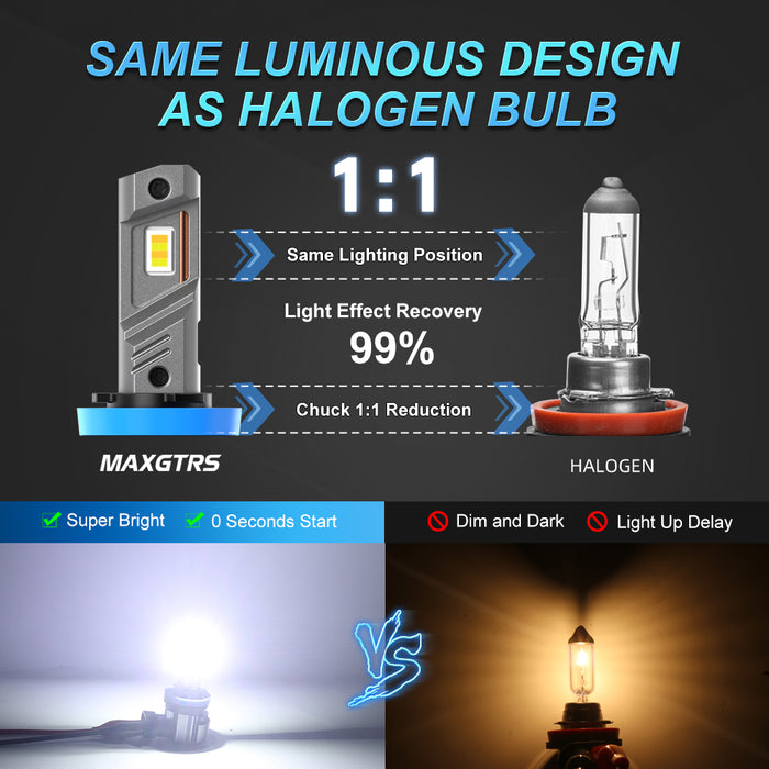 2x 18000LM H11 H8 H9 LED Headlight Bulbs Fanless 6500K White 9005 HB3 Fog Beam 9006 HB4 Double Colors Light Driving Lamp
