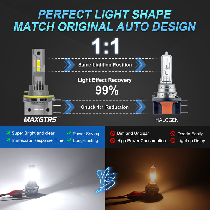 2x H15 LED Bulbs Canbus No Error 90W 30000LM CSP Car Lights for Audi Mercedes Benz Volkswagen Golf Daytime Running Lights