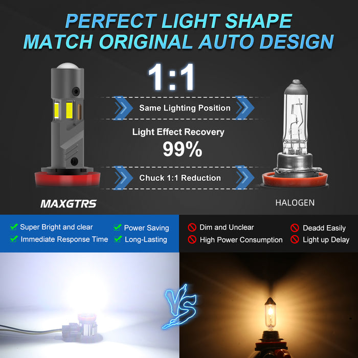 2x CANBUS H8 H11 LED Fog Light Bulbs H9 H16JP 9005 HB3 9006 HB4 9012 HIR2 4300K Warm Yellow Led Daytime Running Driving Lamp