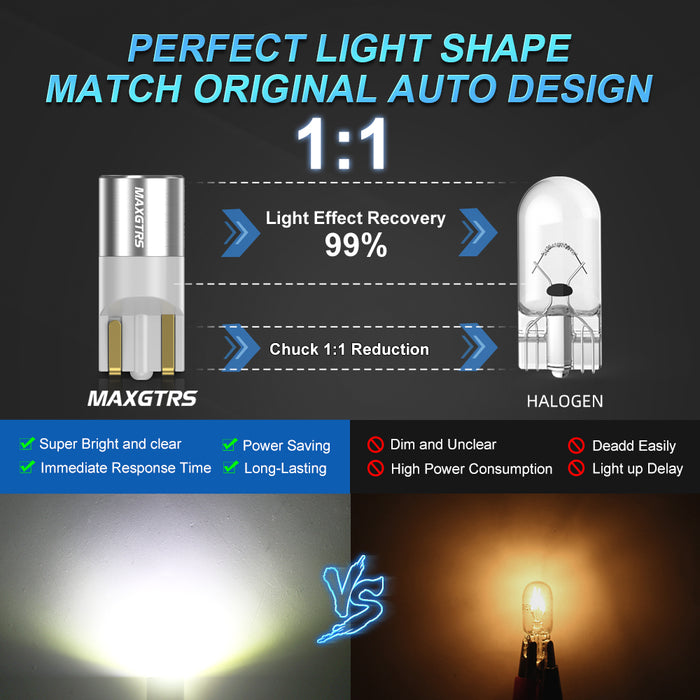 2x Super Bright T10 LED W5W 3535 Chips Car Side Interior lights Bulb 194 168 Auto White/Yellow/Red Parking Marker Dome Lamps