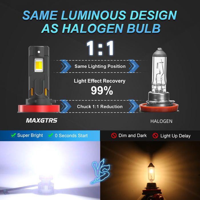 2× APP Control H8 Car Headlight Bulbs H4 Turbo Headlight H11 9005 HB3 9006 HB4 H7 H1 LED Strobe Flash Mode 3000K 4300K 6000K