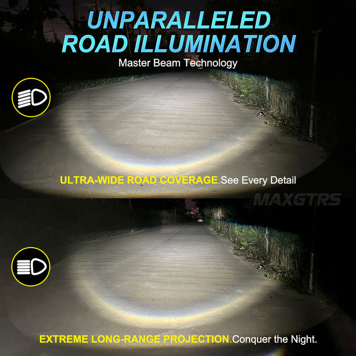 2× H4 LED Mini Projector Lens Automobles LED Bulbs Conversion Kit Hi/Lo Beam Headlight 110W/Pair
