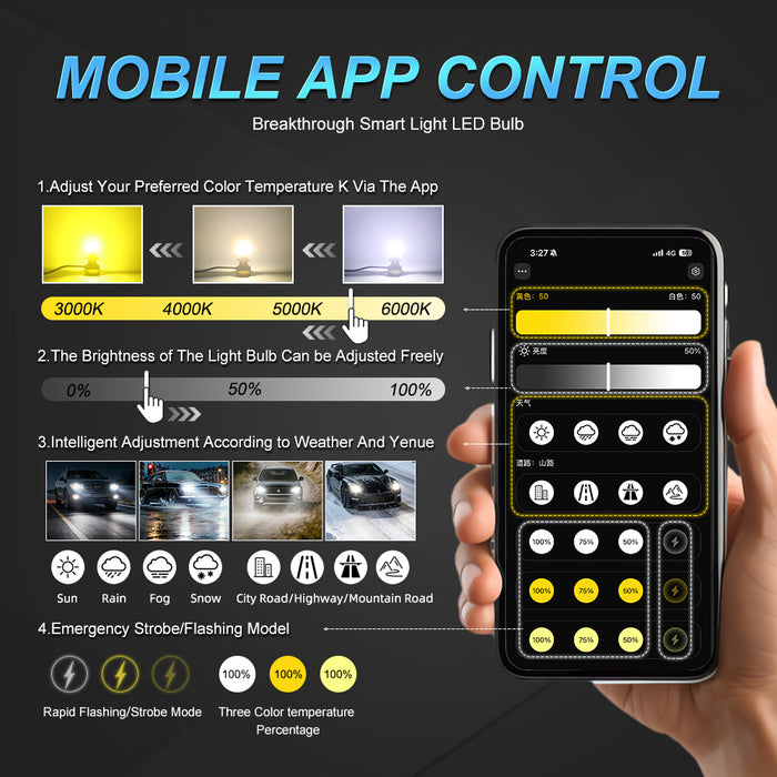 2× H7 APP Control Car Headlight Bulbs H4 Turbo Headlight H8 H9 H11 9005 HB3 9006 HB4 LED Car Lights Bluetooth APP Control Color