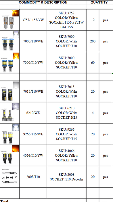 Car LED Bulbs For wholesale