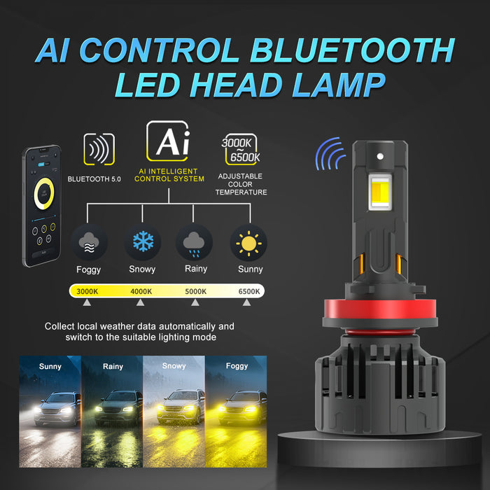 2× APP Control H8 Car Headlight Bulbs H4 Turbo Headlight H11 9005 HB3 9006 HB4 H7 H1 LED Strobe Flash Mode 3000K 4300K 6000K