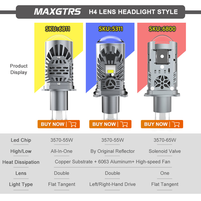 Ultra Bright H4 Bi-LED Mini Projector Lens 26000LM Car Headlight 9003 HB2 CANBUS Auto Hi/Lo Beam Bulb For Automotive Motorcycle