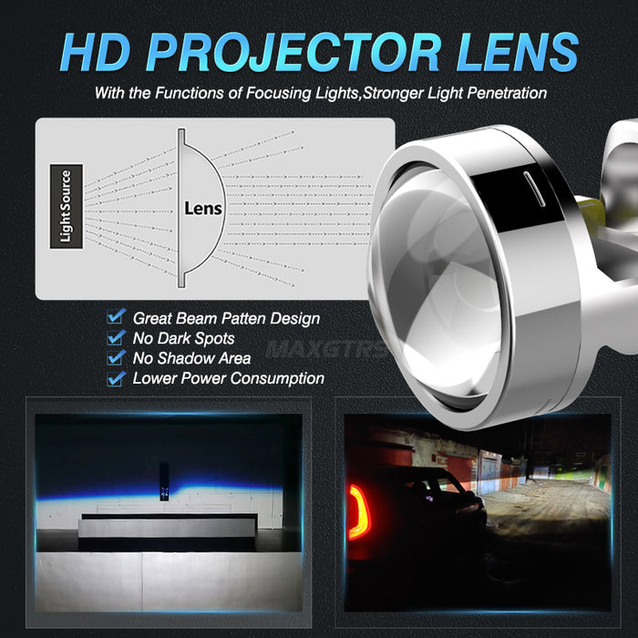 2× H4 H7 H8/H9/H11/H16JP 9005/HB3 9006/HB4 9012/HIR2 Auto Canbus LED bulb Headlight Mini Lens Projector