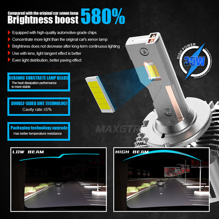 LED Car Lights Bulb  MAXGTRS - 2× Super Bright 24000Lm Canbus Car LED  Headlight Bulbs D1S D3S D2S D4S D5S D8S Lamp Same Size As Original 1:1 All  in One Auto Light — maxgtrs